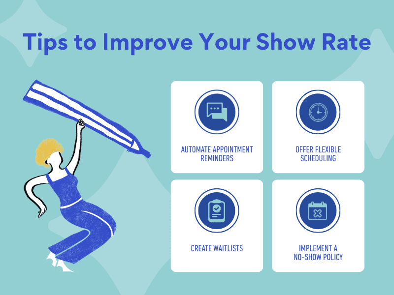 Tips to Improve Dental Practice Show Rate